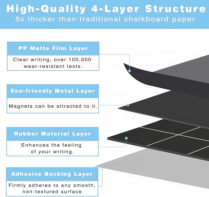 Magnetic Chalkboard Contact Paper for Wall 60" x 18" Self Adhesive Blackboard Wallpaper Peel and Stick Chalk Board Wall Decal Roll with 14 Chalk for Kids Home Playroom Classroom