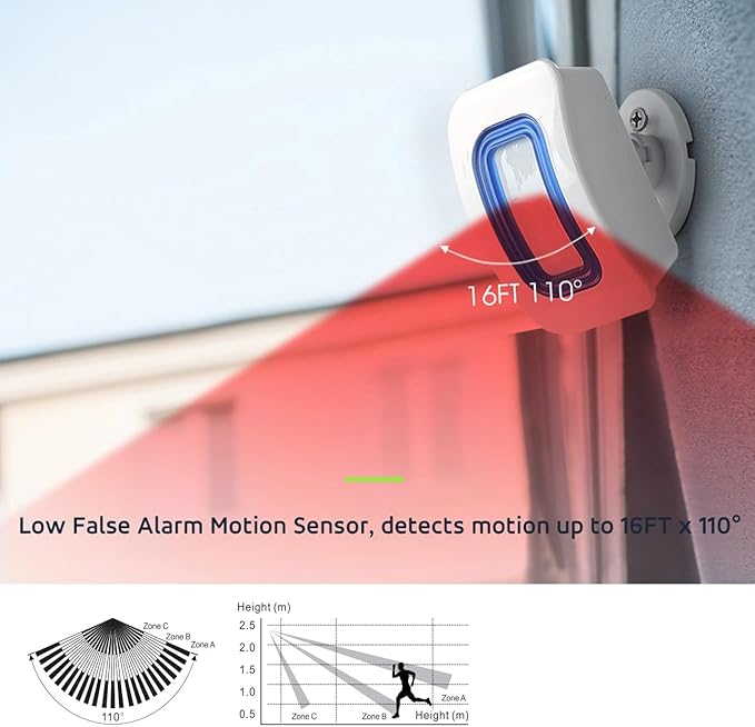 Caregiver Pager Wireless Motion Sensor Alert Room Bed Alarm and Fall Prevention for Elderly Dementia Patients (2 Receiver+3 Monitor Motion)