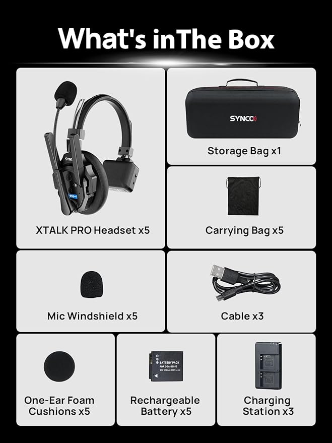 SYNCO XTALK XPRO5 Wireless Intercom Headset System, 500m/1640ft 2.4GHz Communication Headsets for 5 Person with Noise Reduction Film Documentary TV Production, Xtalk-Xpro-X5-headset-intercom