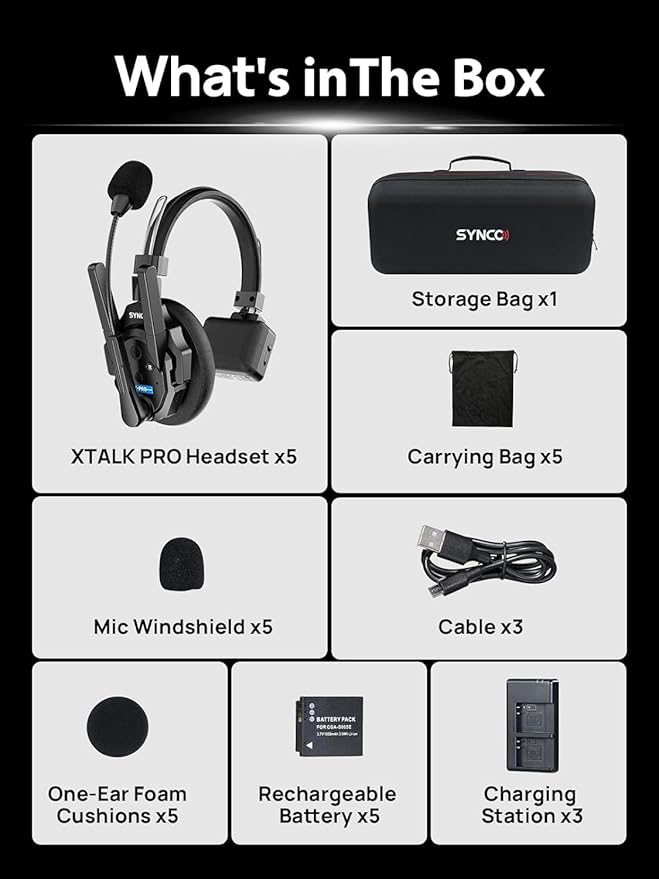 SYNCO XTALK XPro5 X5 Wireless Intercom Headset System 2.4 GHz Full Duplex 1640feet/500 Meter Communication System for Live Show Stage Performance Movie Shoot (XPro5/5 Persons)