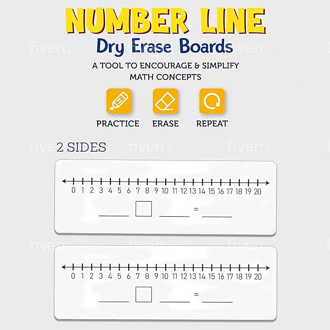 2 Pack Dry Erase Number Line Board 4βx12β Inch Lapboard Double Sided White Board Featuring 0-10 Number Line On One Side 0-20 On The Other for Students Desk