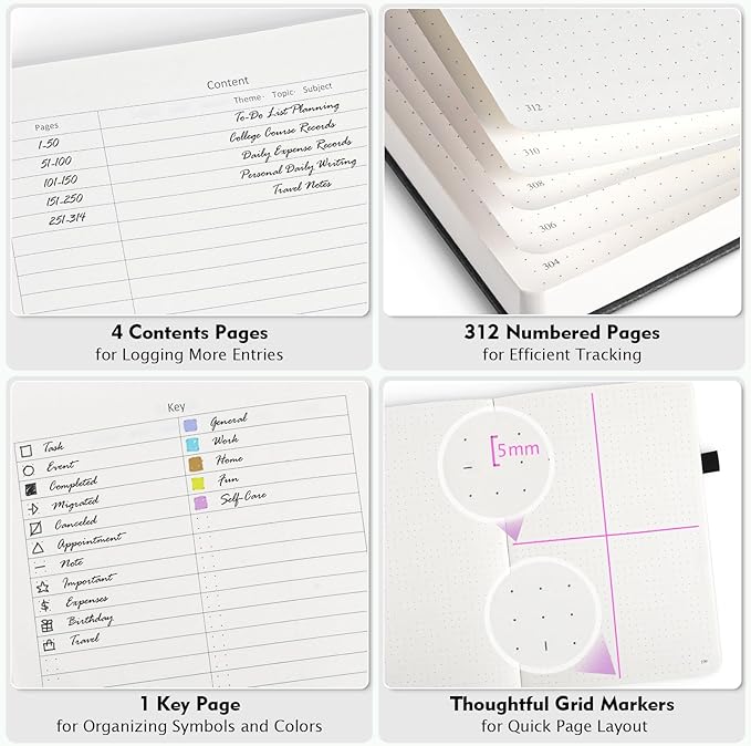 Bullet Dotted Journal Notebook, A5 Hardcover Dot Journal, 312 Numbered Pages Leather Journal, 100gsm No Bleed Paper Dot Grid Notebook with Index Pages for Women Men, 5.75" x 8.38", Blue