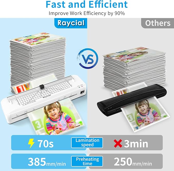 Laminator, 13 inch Laminator Machine with Laminating Sheets, Cold and Thermal Laminator Machine 11x17 with Paper Cutter, Laminating Machine for Home Office School Use