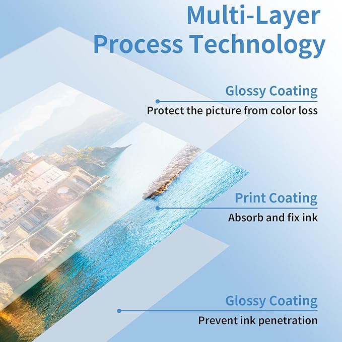 Glossy Photo Paper 8 x 10 inches, 30 Sheets Inkjet Photo Printer Paper, Instant Dry Picture Paper for DIY Chip Bag, Flyers, Cards, Calendars and Brochures(180gsm/48lb)