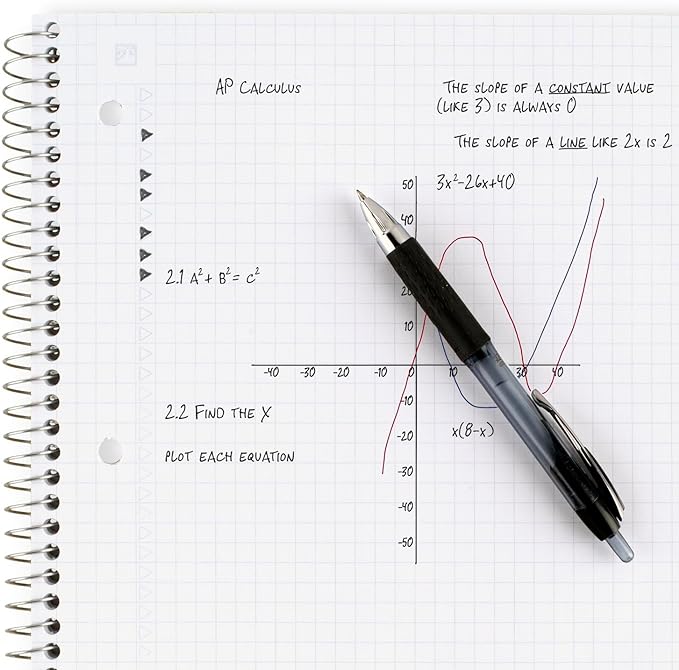 Five Star Spiral Notebook + Study App, 1 Subject, Graph Ruled Paper, Fights Ink Bleed, Water Resistant Cover, 8-1/2" x 11", 100 Sheets, Tidewater Blue (06190AA4)