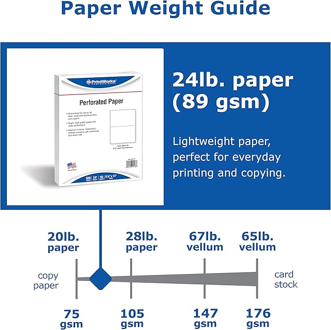 PrintWorks Professional Perforated Paper, 2500 Sheets, 2 Part Perf