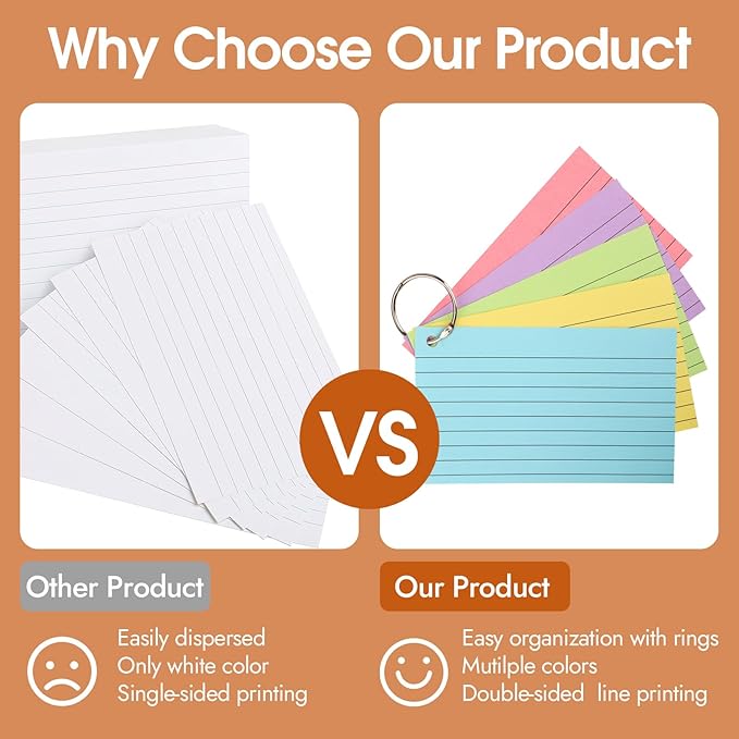 350 Pcs Index Cards With Ring, 3x5 Inches Flash Cards With Rings,Colored Heavy Notecards With Ring, Punched Lined Study Cards For School, College, Home, Office, Memory, To Do List (5 Colors)