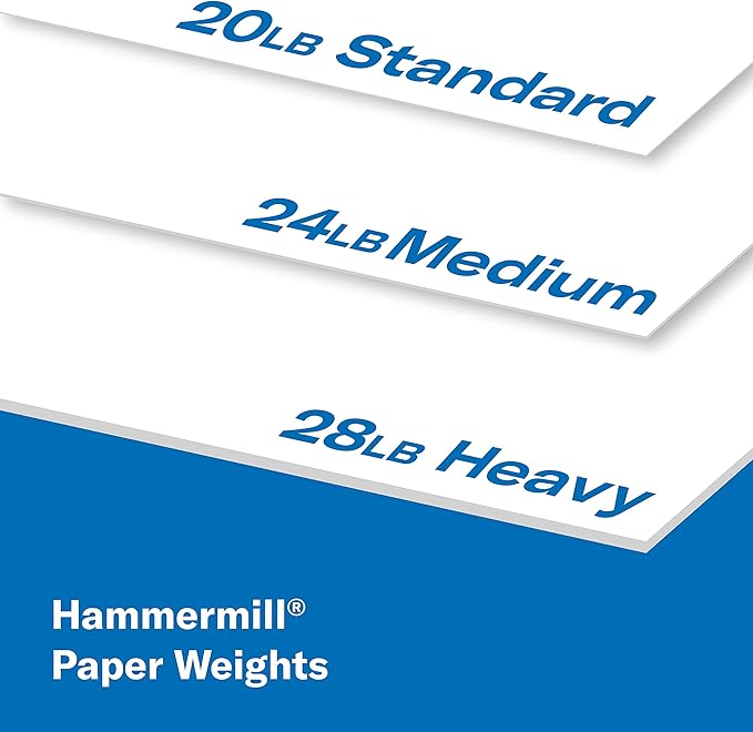 Hammermill Printer Paper, 20 lb Copy Paper, 8.5 x 11 - 1 Small Pack (400 Sheets) - 92 Bright, Made in the USA