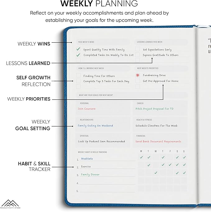 PRODUCTIVITY STORE Pro - Undated, 2025 Planner, 5.8” x 8.3” - The #1 Productivity Planner to Achieve Your 2025 Goals - Planner 2025-2026 - Navy - A5