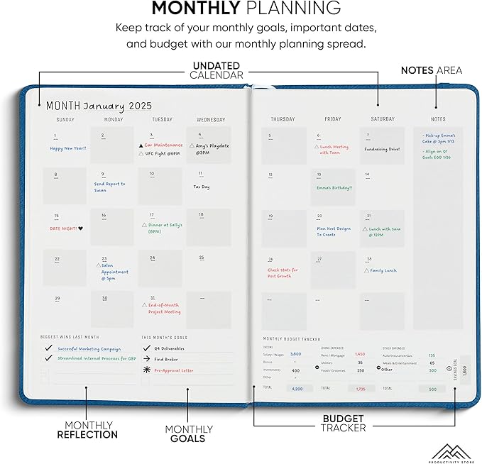 PRODUCTIVITY STORE Pro - Undated, 2025 Planner, 5.8” x 8.3” - The #1 Productivity Planner to Achieve Your 2025 Goals - Planner 2025-2026 - Navy - A5