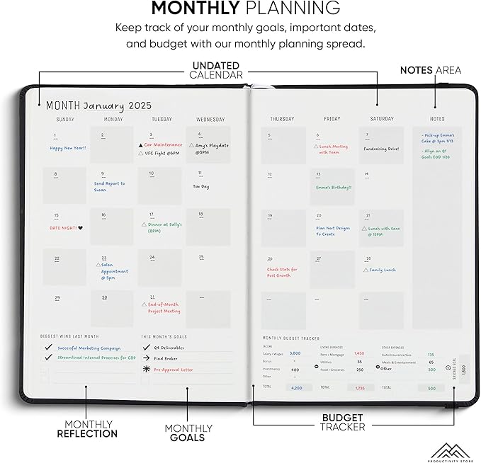 PRODUCTIVITY STORE Pro - Undated, 2025 Planner, 5.8” x 8.3” - The #1 Productivity Planner to Achieve Your 2025 Goals - Planner 2025-2026 - Black - A5