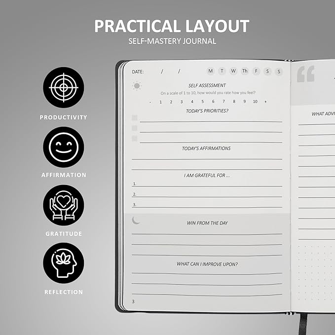 5 Minute Journal the Five Minute - Gratitude Journal - Self-Mastery Journal for Men - Reflection Manifestation Journal for Mindfulness β Self Care Journal β Goal/Guided Gratitude Journal for Men