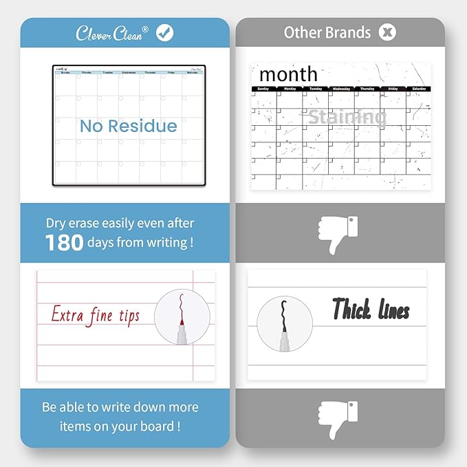 CLEVER CLEAN Magnetic Dry Erase Monthly Calendar - 14.25"x11.25" Monthly Calendar Board for Fridge - 6 Extra Fine Point Markers Included - Shipped Flat