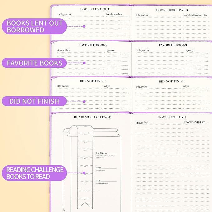 Reading Journal Book Lovers Gifts Book Journal Hardcover Leather For Readers Review and Track Your Reading with 65 Book Reviews, 5.8”x8.3”,LightPurple
