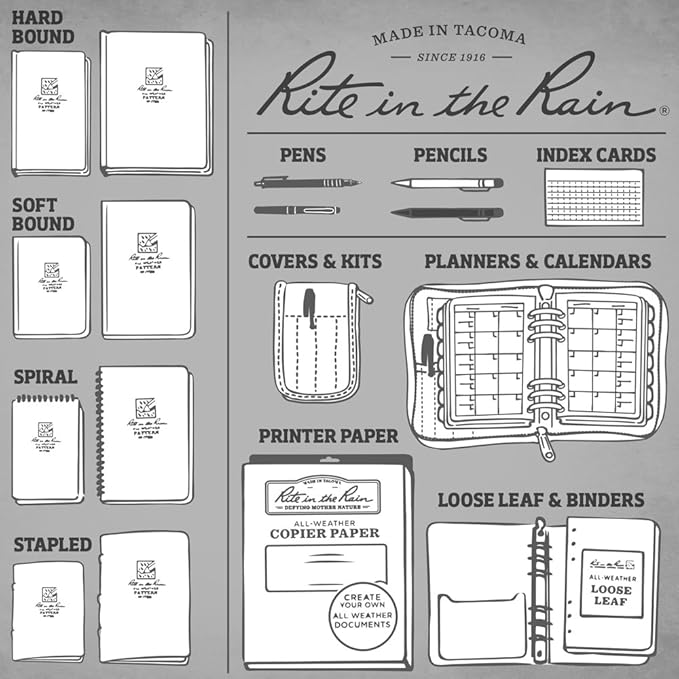 Rite in the Rain Weatherproof 3"x5" Top Spiral Notebook, Blue Cover, Universal Pattern, 6 Pack (No. 235L6)