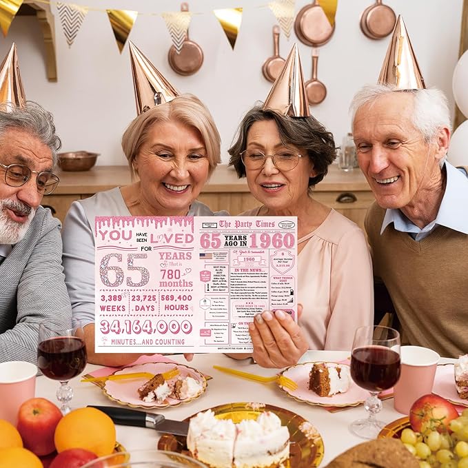 65th Birthday Gifts for Women,65th Birthday Decorations for Women,65 Bday Card,65 Year Old Bday Gifts for Mom Grandma Wife Sister Family Friends
