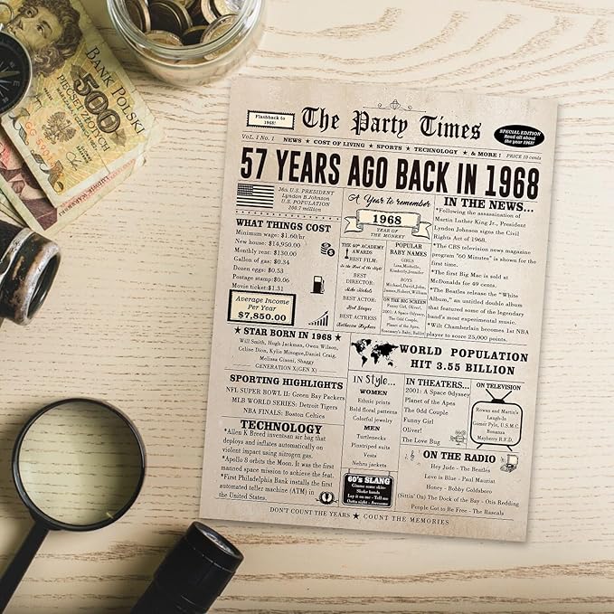 Funny 57th Birthday Card for Her Him, Retro 57th Birthday Decorations for Women Men Mom Dad, Large 57 Years Old Bday Gift Ideas