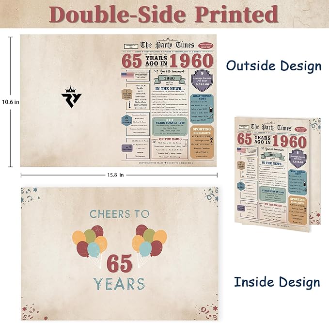 Funny 65th Birthday Card Gifts for Women Men, Retro Gifts for 65 Year Old Woman Man, 65th Birthday Decorations for Grandpa Grandma