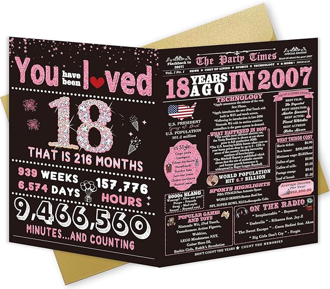 Happy 18th Birthday Card Gifts for Girls, Daughter, Niece, Granddaughter, 18th Birthday Decorations for Girls, Large Birthday Card for 18 Year Old, Funny Back in 2007 Birthday Card, Rose Pink Gold