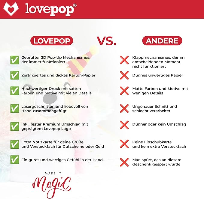 Lovepop Birthday Pop-Up Card for Her, Him, Men, Women - 3D Animal Greeting Cards - Full of Surprises - 5" x 7" - Blank Notecard & Envelope Included