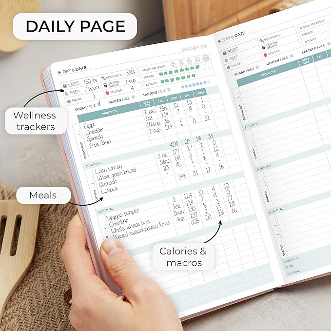 Clever Fox Food Journal - Daily Food Diary, Meal Planner to Track Calories & Nutrients, Weight Tracker Notebook, A5 (Rose Gold)