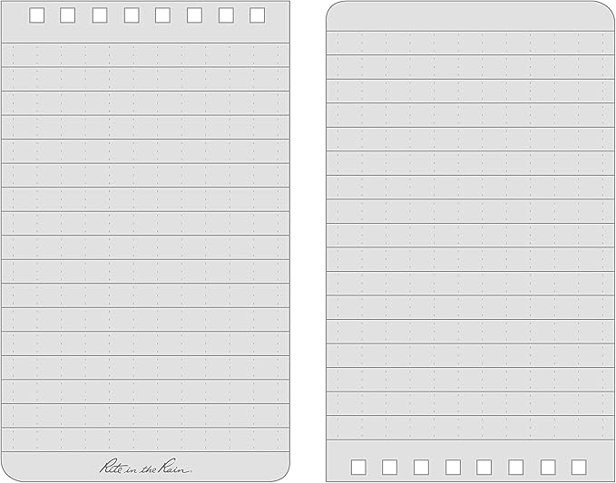 Rite in the Rain Weatherproof Top Spiral Notebook, 3”x 5”, NightHawk Camo Cover, Universal Pattern, 3 Pack (No. NHC35-3)