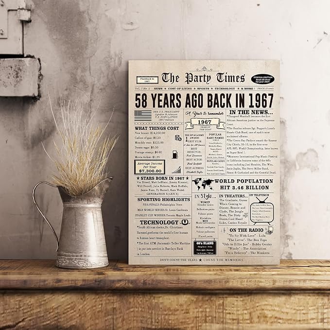 Funny 58th Birthday Card for Her Him, Retro 58th Birthday Decorations for Women Men Mom Dad, Large 58 Years Old Bday Gift Ideas