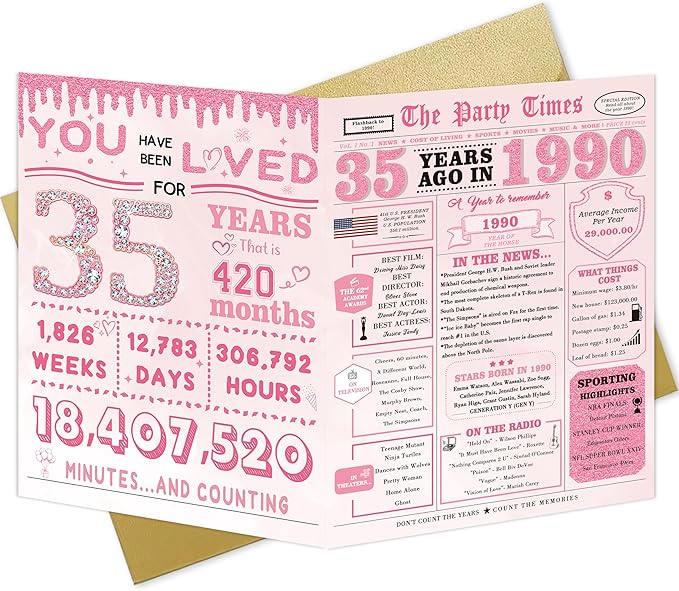 35th Birthday Decorations for Women,35th Birthday Gifts for Women,35 Bday Card,35 Year Old Bday Gifts for Wife Daughter Sister Girlfriend Family Friends Bestie Coworker