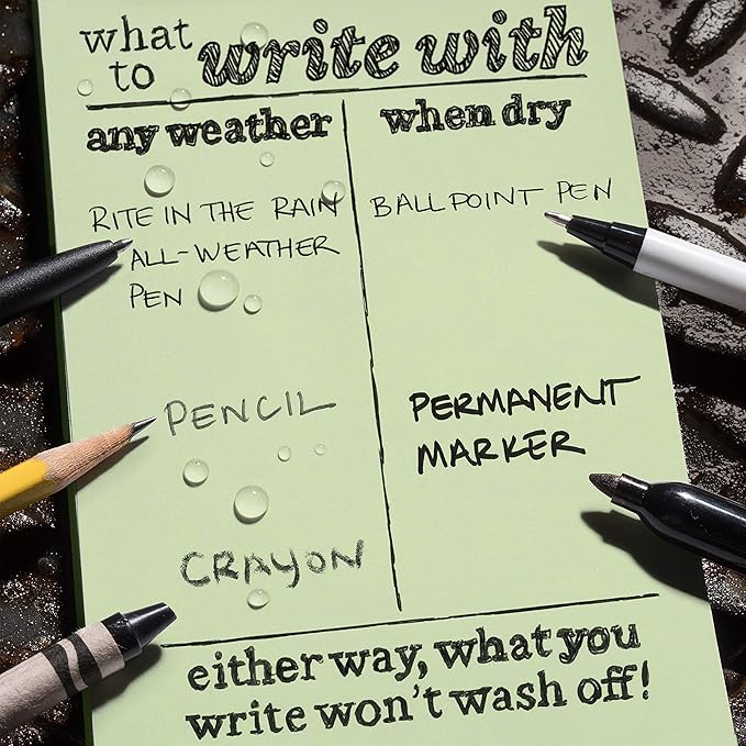 Rite in the Rain Weatherproof Stapled Notebook, 4 5/8" x 7", Green Cover, Universal Pattern, 3 Pack (No. 971FX)