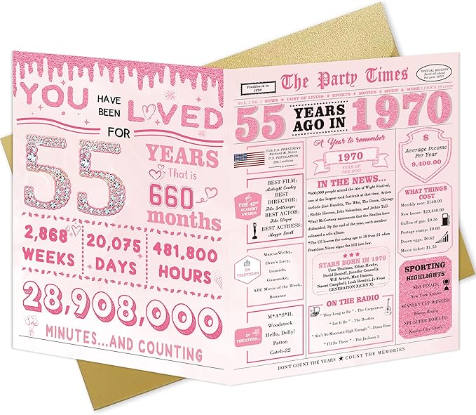 55th Birthday Decorations for Women,55th Birthday Gifts for Women,55 Bday Card,55 Year Old Bday Gifts for Mom Wife Sister Family Friends Bestie Coworker