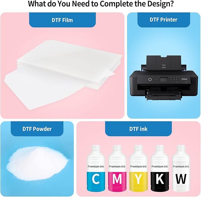 JOYCUT DTF Transfer Film - A4（8.3"×11.7"）30 Sheets Double-Sided Matte Finish, DTF Film for Sublimation and DTF Inkjet Printer, Direct to Film Transfer Paper for T-Shirts Textile