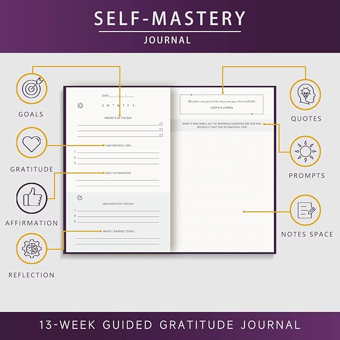Self-Mastery Journal for Men - Gratitude and Productivity Journal for More Happiness, Positivity, Growth, Mindfulness, Self Care and Reflection - Guided Inspirational Journal for Men & Women (Purple)
