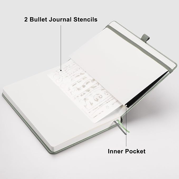 RETTACY Blank Journal Notebook, A5 Blank Journal with 192 Pages, 5.7'' × 8.3'' Medium Size, 68 LB/100 GSM Thick Paper, Leather Hardcover, for Sketching, Drawing, Painting (Sage Green)