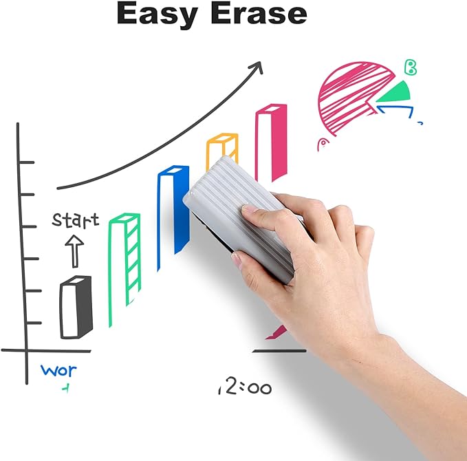 Comix Dry Erase Markers, Chisel Tip White Board Markers, 36 Bulk 12 Assorted Colors Low Odor Markers for Teachers Office & School Supplies