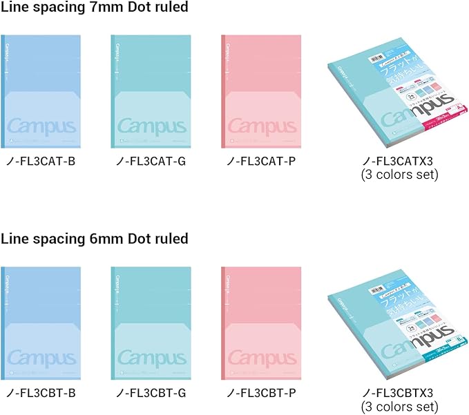 KOKUYO Campus Composition Kimochii Notebook, 3 Pack Feels Flat Semi-B5 Comp Book, Green Pink Blue, Dot B 6mm Ruled, 30 Sheets Lined Journal Notebook for School Note Taking. Japan Import (NO-FL3CBTX3)