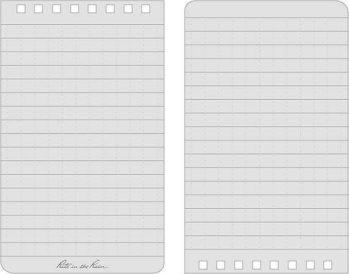 Rite in the Rain Weatherproof Top Spiral Notebook, 3”x 5”, NightHawk Camo Cover, Universal Pattern, 3 Pack (No. NHC35-3)