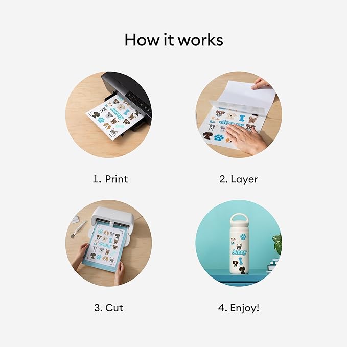 Cricut Waterproof Sticker Paper - US Letter Size (8.5in x 11in), Sticker Paper for Printer, Compatible with Cricut Maker, Explore 3, & Cricut Joy Xtra, White (6 Ct)