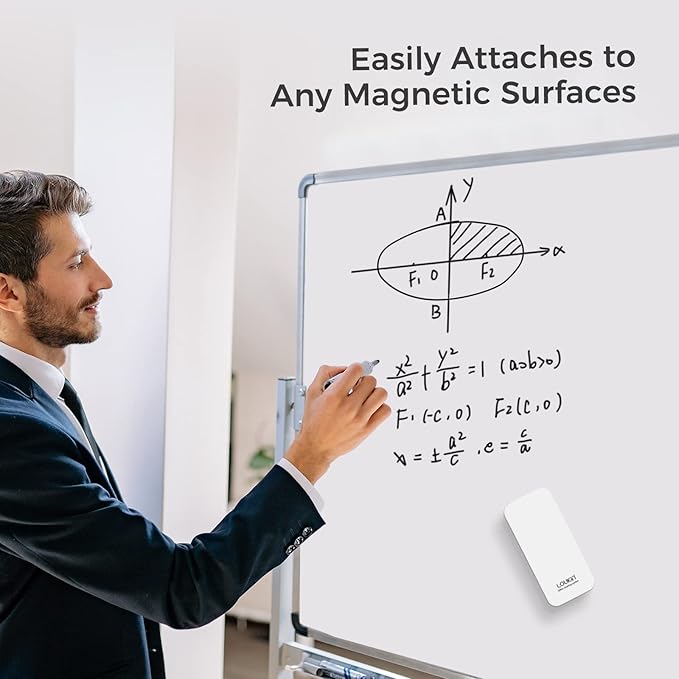 LOUKIN 2 Pack Magnetic Dry Erase Eraser, Whiteboard Eraser, Glass Board Eraser(White), 3.4 fl oz Whiteboard Cleaner * 2 Included, for Classroom, Home and Office Use