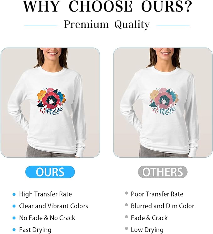 HTVRONT Sublimation Paper 11x17 inches - 150 Sheets Inkjet Sublimation Paper Compatible with Inkjet Printer 120gsm…