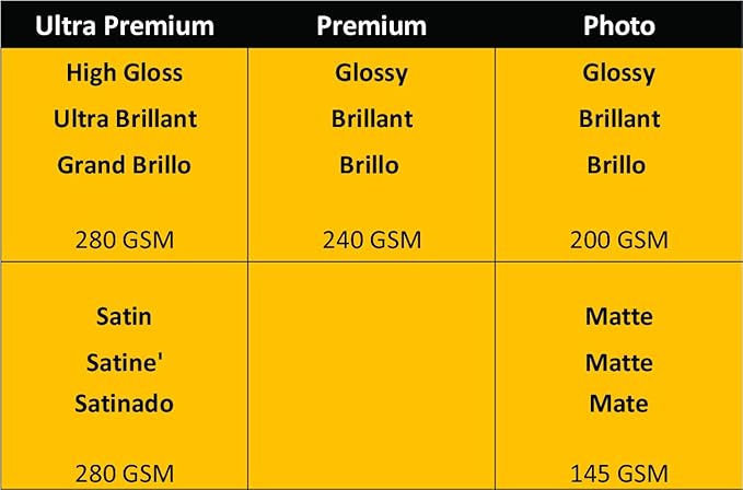 KODAK Photo Paper Gloss 8.5"x11", 50 count, 48lb-180g/m2 weight, 6.5 mil thickness (41182-3510-188)