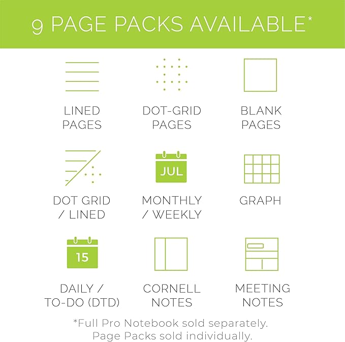 Rocketbook Pro Planner Page Pack | Scannable Rocketbook Pro Pages for To Do Lists and Agendas - Write, Scan, Erase, Reuse | 20 Sheets | Executive Size: 6 in x 8.8 in, White