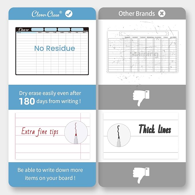 Magnetic Dry Erase Chore Chart - 8.5"x13" Chore Chart for Kids, Teens and Adults - 6.5"x8.5" List Board for Fridge - 6 Extra Fine Point Markers Included - Shipped Flat