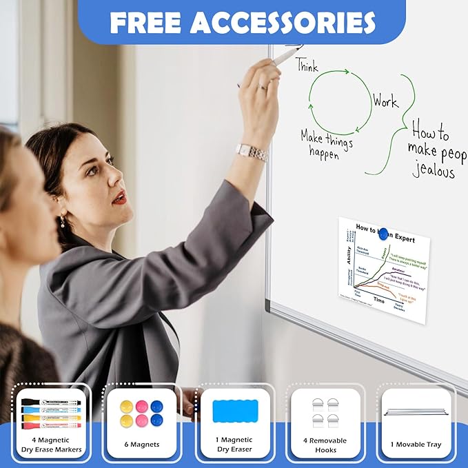 WALGLASS Magnetic White Board, 36" x 24" Double-Sides Dry Erase White Board for Wall, Hanging or Mounted Whiteboard, Horizontal or Vertical, Silver Aluminium Frame, Home, School, Office, Kitchen