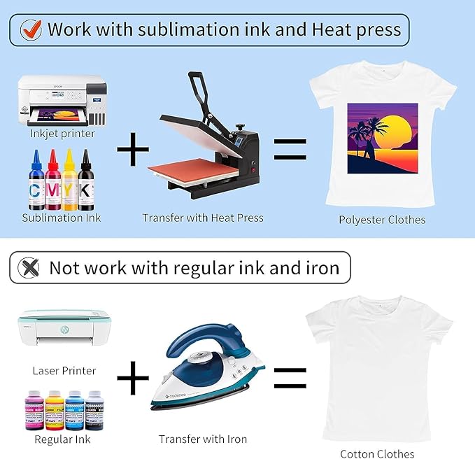 HTVRONT Sublimation Paper 11x17 inches - 150 Sheets Inkjet Sublimation Paper Compatible with Inkjet Printer 120gsm…