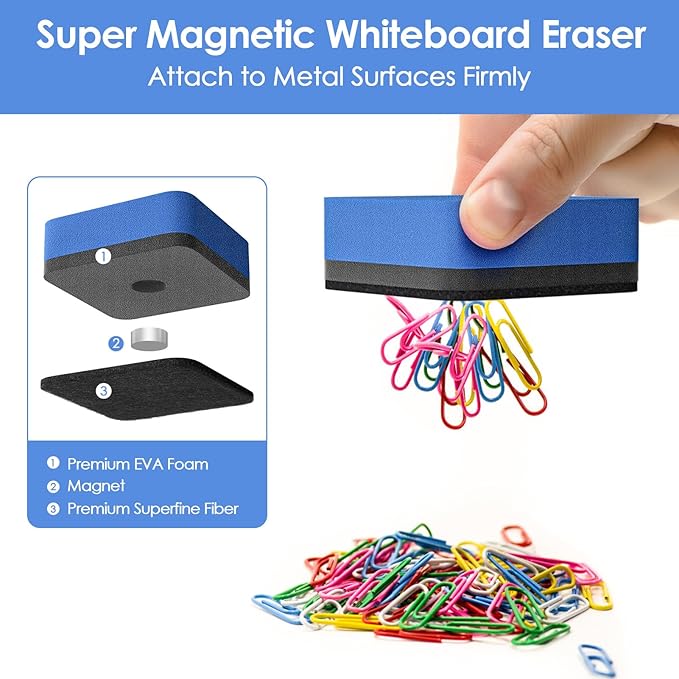 MaxGear 24 Pack Dry Erase Erasers, Magnetic Whiteboard Dry Erasers for Classroom, Mini Whiteboard Cleaning Pads, Chalkboard Wiper Teacher Supplies for School, Office, Home （6 Color Set, 2 x 2 Inch