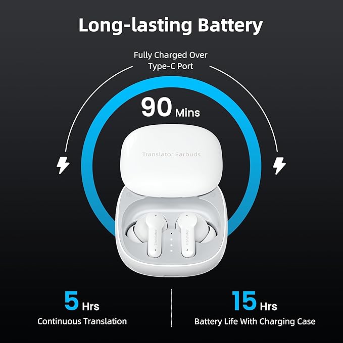 M3 Offline AI Translator Earbuds Support 144 Languages & Accents Translation Two-Way Translation Translator Device AI Translation Earbuds Real Time
