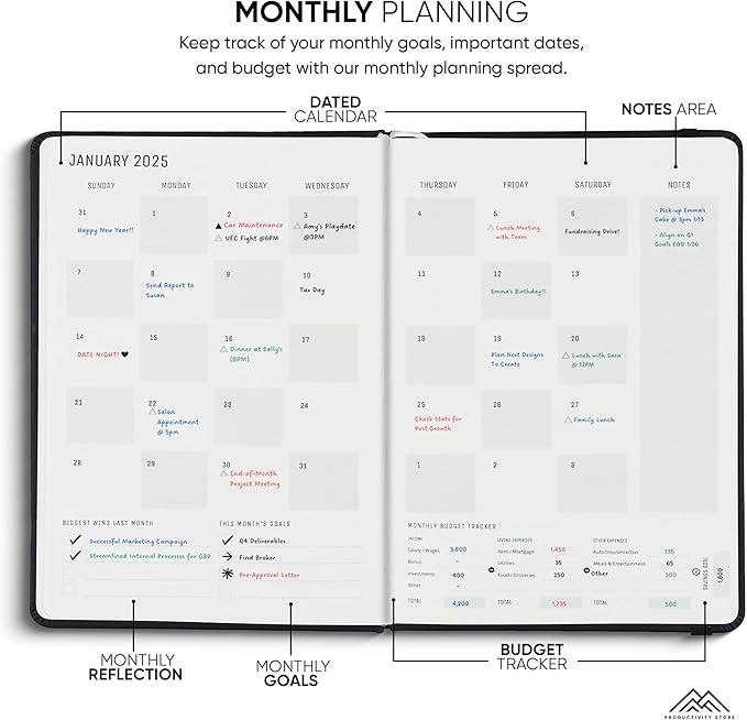 PRODUCTIVITY STORE Pro - Dated, 2025 Planner, 5.8” x 8.3” - The #1 Productivity Planner to Achieve Your 2025 Goals - Planner 2025-2026 - Black - A5