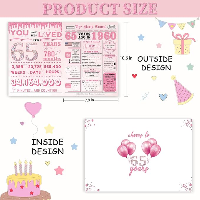 65th Birthday Gifts for Women，65th Birthday Decorations for Women，65 Bday Card，65 Year Old Bday Gifts for Mom Grandma Wife Sister Family Friends