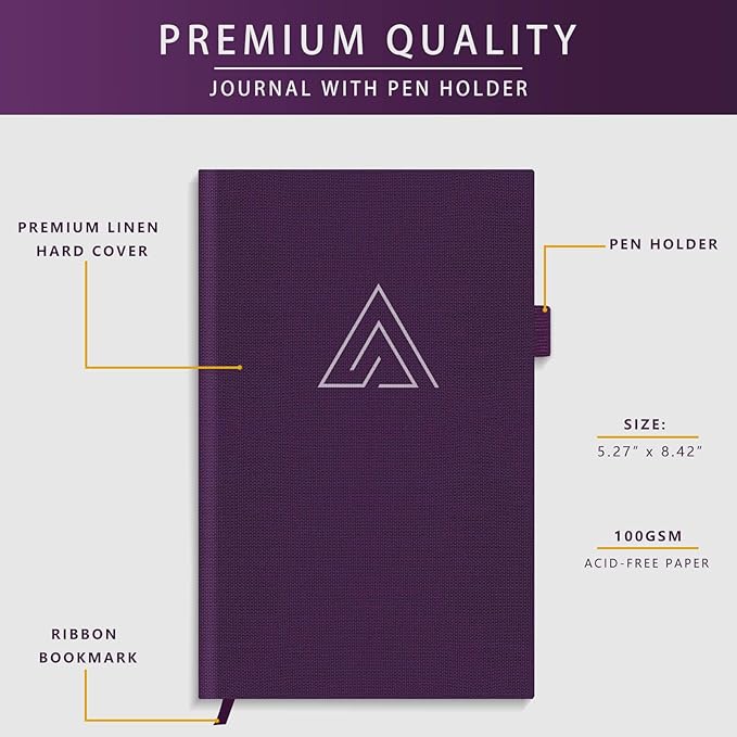Self-Mastery Journal for Men - Gratitude and Productivity Journal for More Happiness, Positivity, Growth, Mindfulness, Self Care and Reflection - Guided Inspirational Journal for Men & Women (Purple)