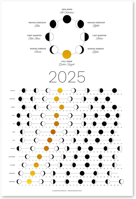 2025 Moon Phase Calendar (SHIPS FLAT) - Hangable Gold Lunar Wall Poster - Great as a Unique Gift, Moon Tracking, Wall Décor & Art, Astrology Decorations - A Celestial Calendar - by Thankful Greetings